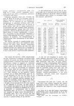 giornale/CFI0360608/1928/unico/00000695