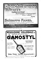 giornale/CFI0360608/1928/unico/00000710