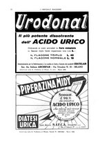 giornale/CFI0360608/1929/unico/00000018