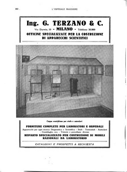 L'Ospedale Maggiore rivista scientifico-pratica dell'Ospedale Maggiore di Milano ed Istituti sanitari annessi