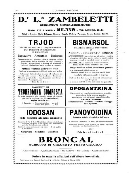 L'Ospedale Maggiore rivista scientifico-pratica dell'Ospedale Maggiore di Milano ed Istituti sanitari annessi