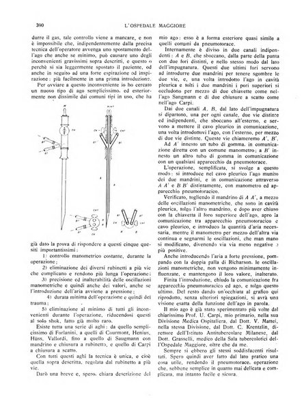 L'Ospedale Maggiore rivista scientifico-pratica dell'Ospedale Maggiore di Milano ed Istituti sanitari annessi