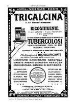 giornale/CFI0360608/1929/unico/00000404