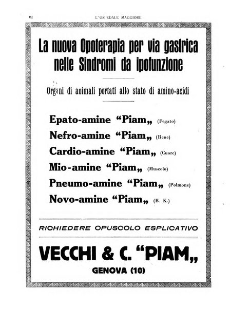 L'Ospedale Maggiore rivista scientifico-pratica dell'Ospedale Maggiore di Milano ed Istituti sanitari annessi