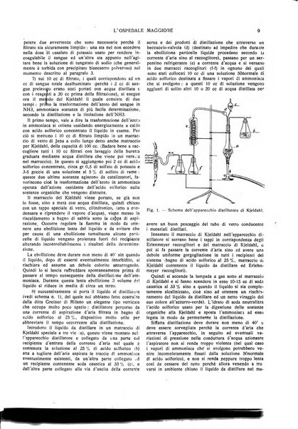 L'Ospedale Maggiore rivista scientifico-pratica dell'Ospedale Maggiore di Milano ed Istituti sanitari annessi