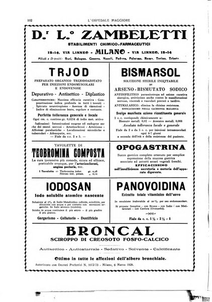 L'Ospedale Maggiore rivista scientifico-pratica dell'Ospedale Maggiore di Milano ed Istituti sanitari annessi