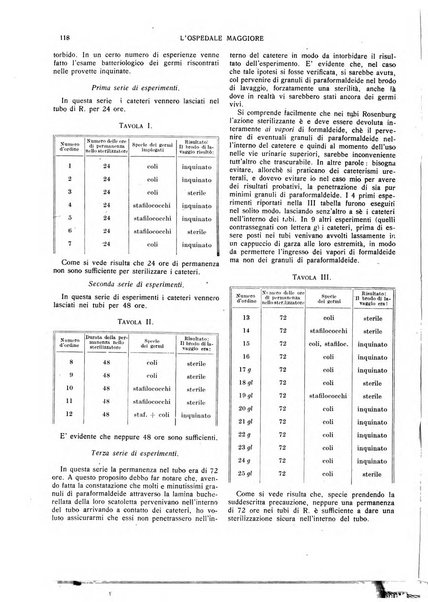 L'Ospedale Maggiore rivista scientifico-pratica dell'Ospedale Maggiore di Milano ed Istituti sanitari annessi