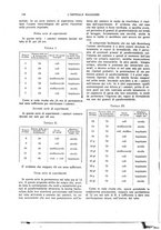 giornale/CFI0360608/1930/unico/00000206