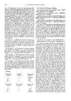 giornale/CFI0360608/1930/unico/00000264