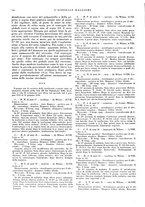 giornale/CFI0360608/1930/unico/00000268