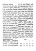 giornale/CFI0360608/1930/unico/00000374