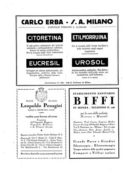 L'Ospedale Maggiore rivista scientifico-pratica dell'Ospedale Maggiore di Milano ed Istituti sanitari annessi