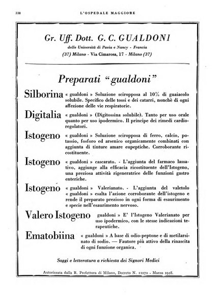 L'Ospedale Maggiore rivista scientifico-pratica dell'Ospedale Maggiore di Milano ed Istituti sanitari annessi