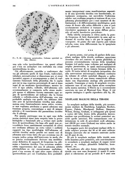 L'Ospedale Maggiore rivista scientifico-pratica dell'Ospedale Maggiore di Milano ed Istituti sanitari annessi