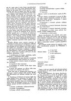 giornale/CFI0360608/1930/unico/00000445
