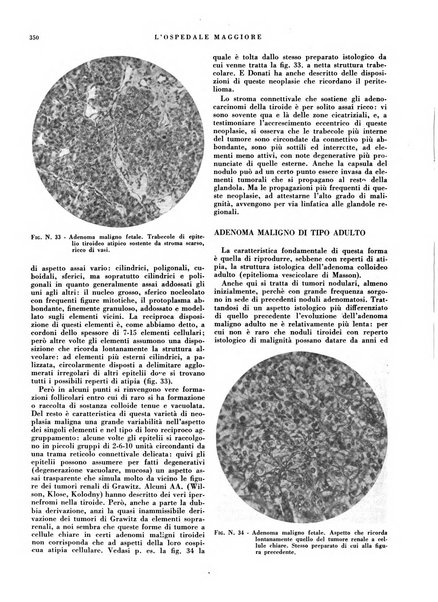 L'Ospedale Maggiore rivista scientifico-pratica dell'Ospedale Maggiore di Milano ed Istituti sanitari annessi