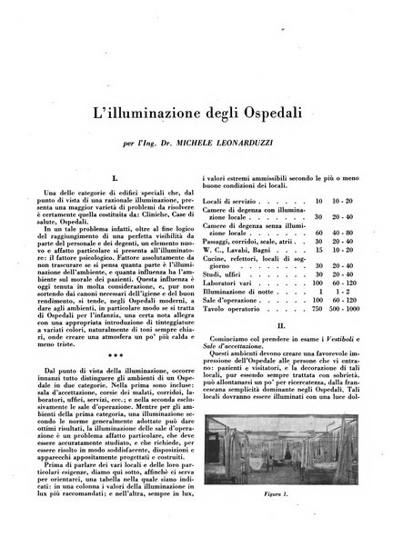 L'Ospedale Maggiore rivista scientifico-pratica dell'Ospedale Maggiore di Milano ed Istituti sanitari annessi