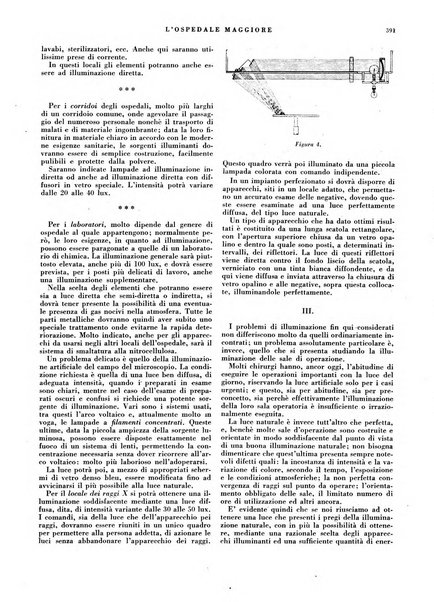 L'Ospedale Maggiore rivista scientifico-pratica dell'Ospedale Maggiore di Milano ed Istituti sanitari annessi