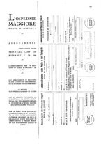 giornale/CFI0360608/1930/unico/00000511