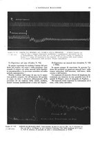 giornale/CFI0360608/1930/unico/00000525