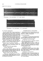 giornale/CFI0360608/1930/unico/00000532