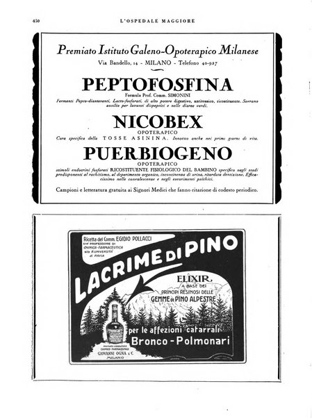 L'Ospedale Maggiore rivista scientifico-pratica dell'Ospedale Maggiore di Milano ed Istituti sanitari annessi