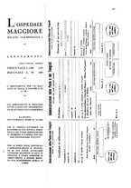 giornale/CFI0360608/1930/unico/00000603