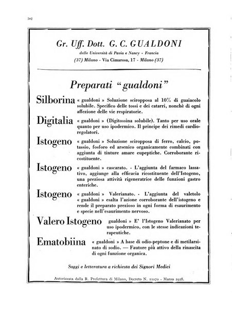 L'Ospedale Maggiore rivista scientifico-pratica dell'Ospedale Maggiore di Milano ed Istituti sanitari annessi