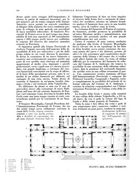 L'Ospedale Maggiore rivista scientifico-pratica dell'Ospedale Maggiore di Milano ed Istituti sanitari annessi