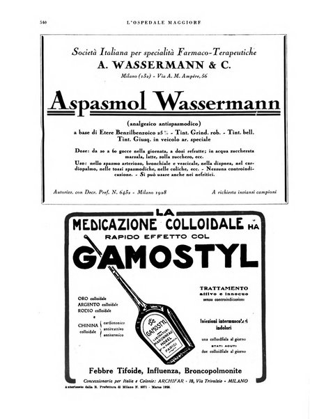 L'Ospedale Maggiore rivista scientifico-pratica dell'Ospedale Maggiore di Milano ed Istituti sanitari annessi