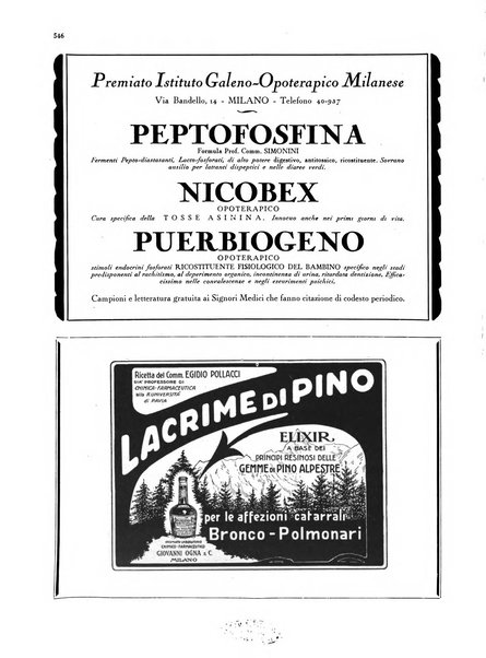 L'Ospedale Maggiore rivista scientifico-pratica dell'Ospedale Maggiore di Milano ed Istituti sanitari annessi