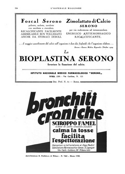 L'Ospedale Maggiore rivista scientifico-pratica dell'Ospedale Maggiore di Milano ed Istituti sanitari annessi