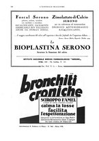 giornale/CFI0360608/1930/unico/00000660