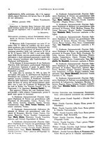 giornale/CFI0360608/1932/unico/00000066