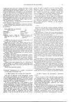 giornale/CFI0360608/1932/unico/00000091