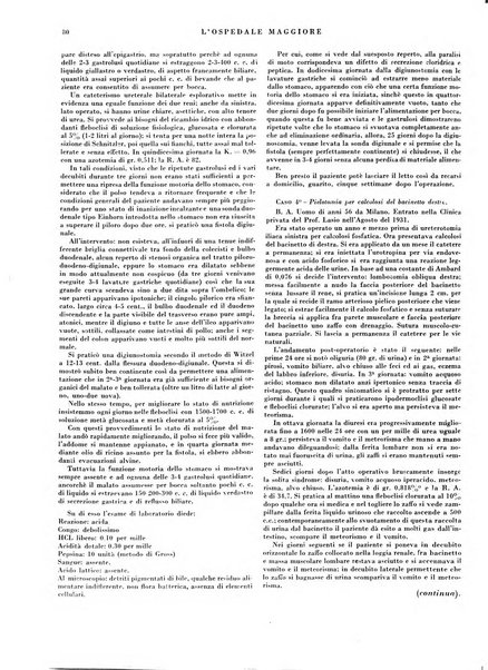 L'Ospedale Maggiore rivista scientifico-pratica dell'Ospedale Maggiore di Milano ed Istituti sanitari annessi