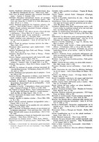 giornale/CFI0360608/1932/unico/00000162