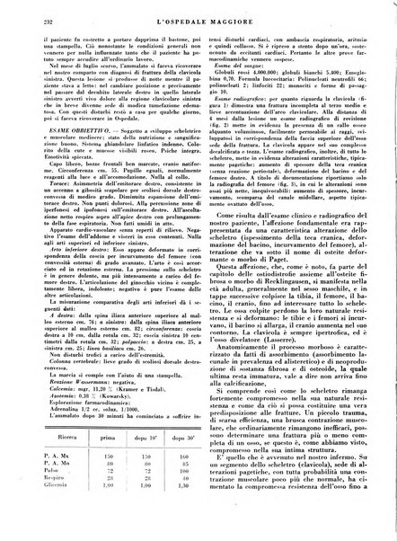 L'Ospedale Maggiore rivista scientifico-pratica dell'Ospedale Maggiore di Milano ed Istituti sanitari annessi