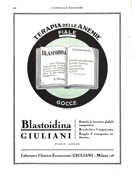 L'Ospedale Maggiore rivista scientifico-pratica dell'Ospedale Maggiore di Milano ed Istituti sanitari annessi