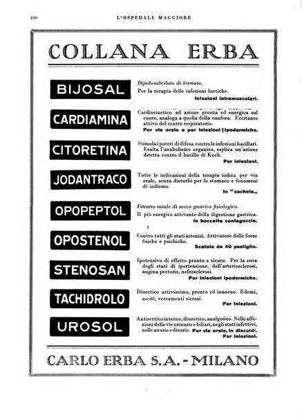 L'Ospedale Maggiore rivista scientifico-pratica dell'Ospedale Maggiore di Milano ed Istituti sanitari annessi