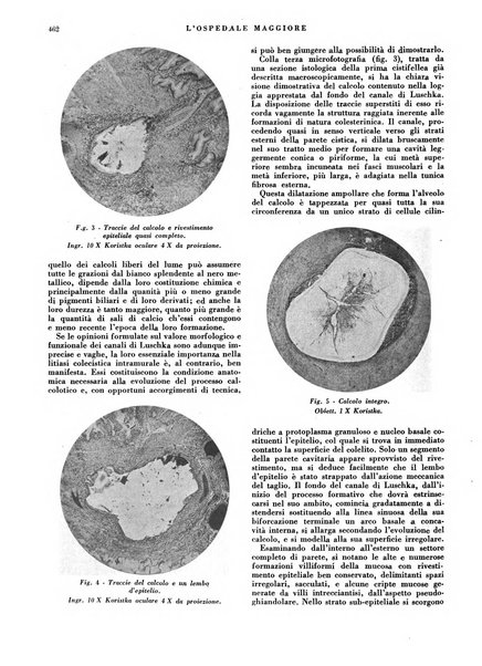 L'Ospedale Maggiore rivista scientifico-pratica dell'Ospedale Maggiore di Milano ed Istituti sanitari annessi