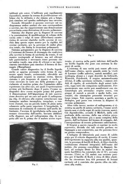 L'Ospedale Maggiore rivista scientifico-pratica dell'Ospedale Maggiore di Milano ed Istituti sanitari annessi