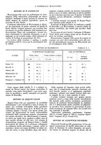 giornale/CFI0360608/1932/unico/00000657