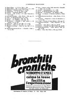 giornale/CFI0360608/1932/unico/00000667