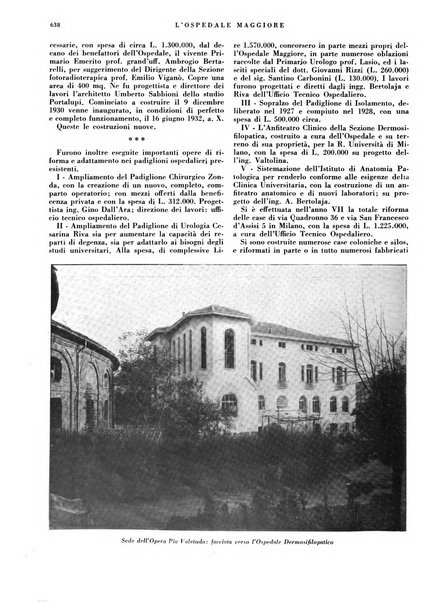 L'Ospedale Maggiore rivista scientifico-pratica dell'Ospedale Maggiore di Milano ed Istituti sanitari annessi