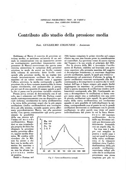 L'Ospedale Maggiore rivista scientifico-pratica dell'Ospedale Maggiore di Milano ed Istituti sanitari annessi