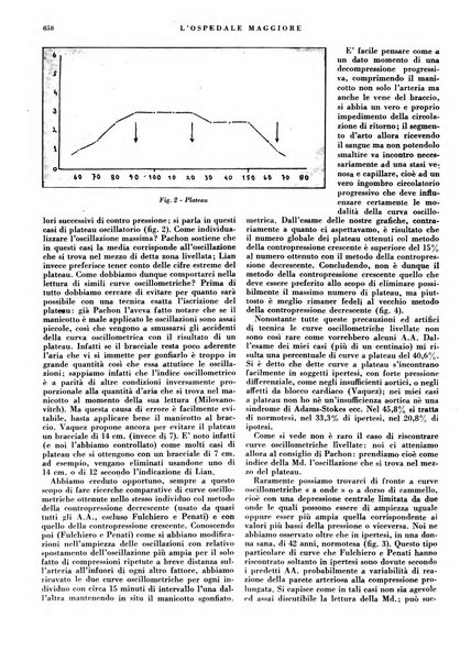 L'Ospedale Maggiore rivista scientifico-pratica dell'Ospedale Maggiore di Milano ed Istituti sanitari annessi