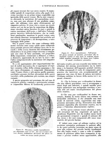 L'Ospedale Maggiore rivista scientifico-pratica dell'Ospedale Maggiore di Milano ed Istituti sanitari annessi