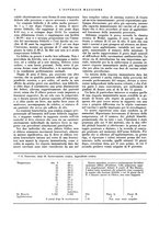 giornale/CFI0360608/1933/unico/00000012