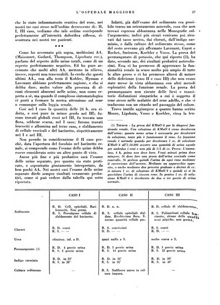 L'Ospedale Maggiore rivista scientifico-pratica dell'Ospedale Maggiore di Milano ed Istituti sanitari annessi